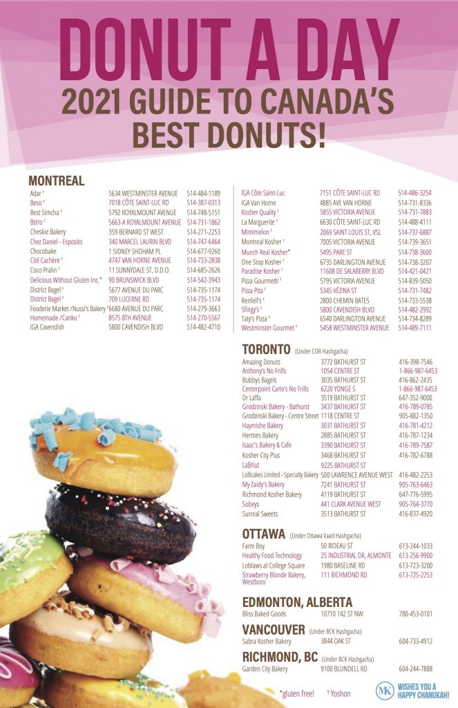 Updated Donut guide with Yoshon MK Kosher